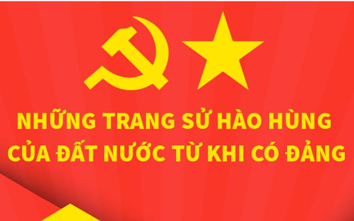 Những trang sử hào hùng của đất nước từ khi có Đảng